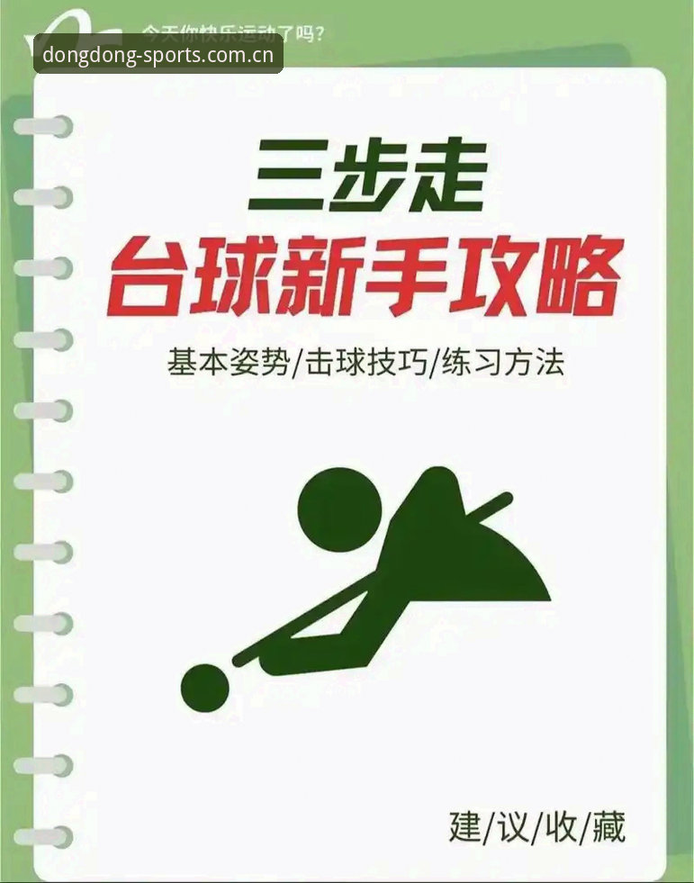 乐动体育教程 乐动体育平台全面解析:从新手到高手的实战教程与安全指南