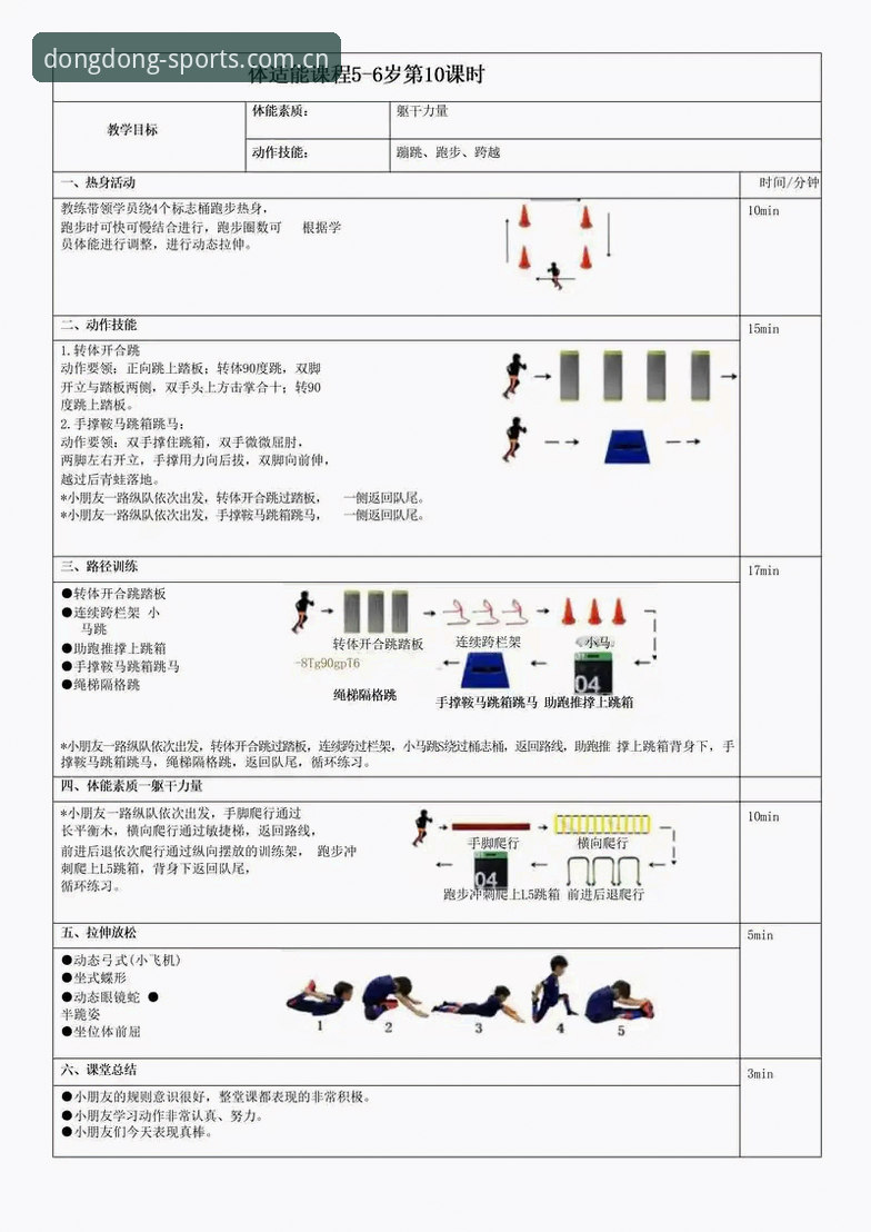 乐动体育数据展示操作教程：从基础设置到高级分析完整指南
