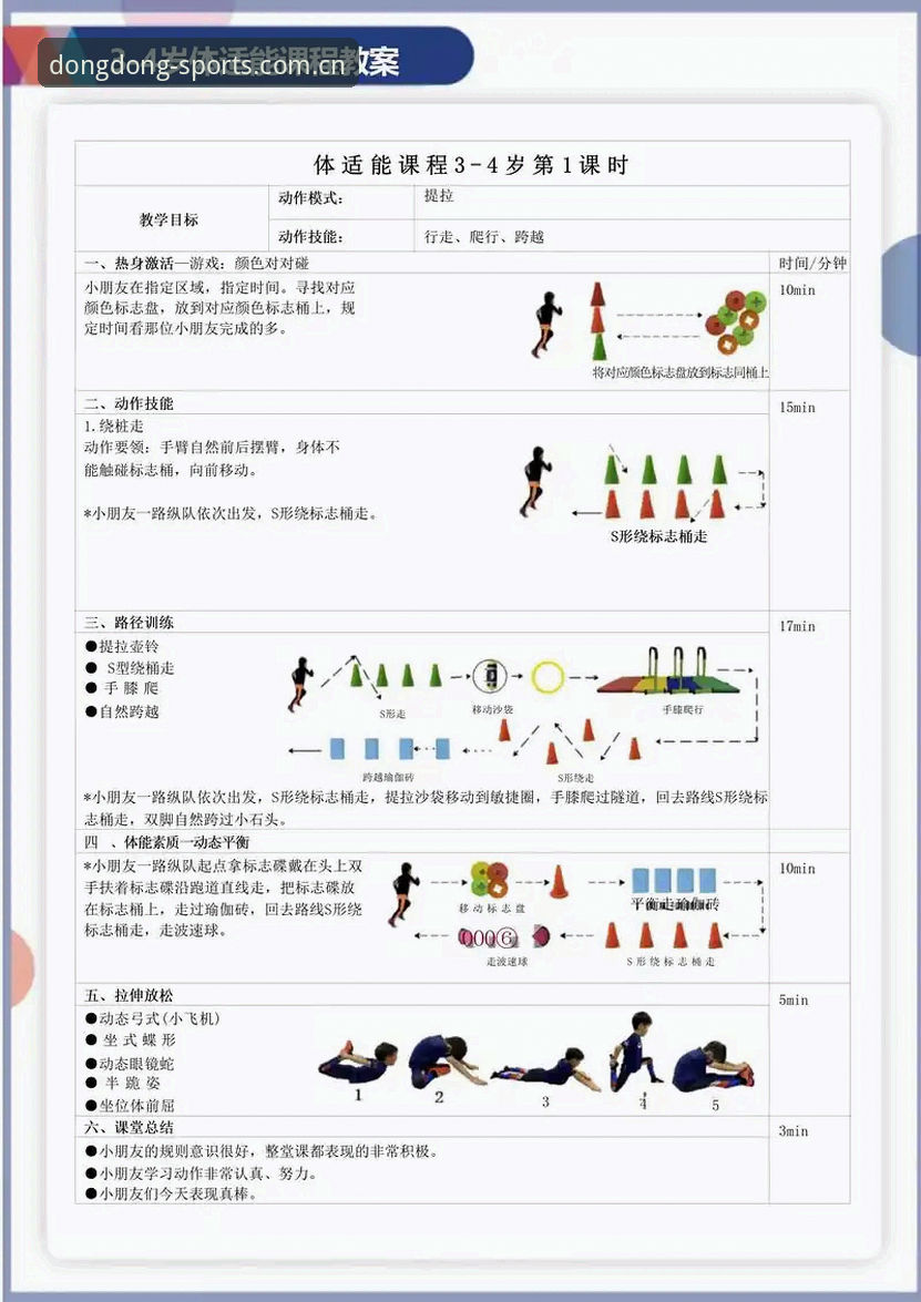 乐动体育数据展示操作教程：从基础设置到高级分析完整指南