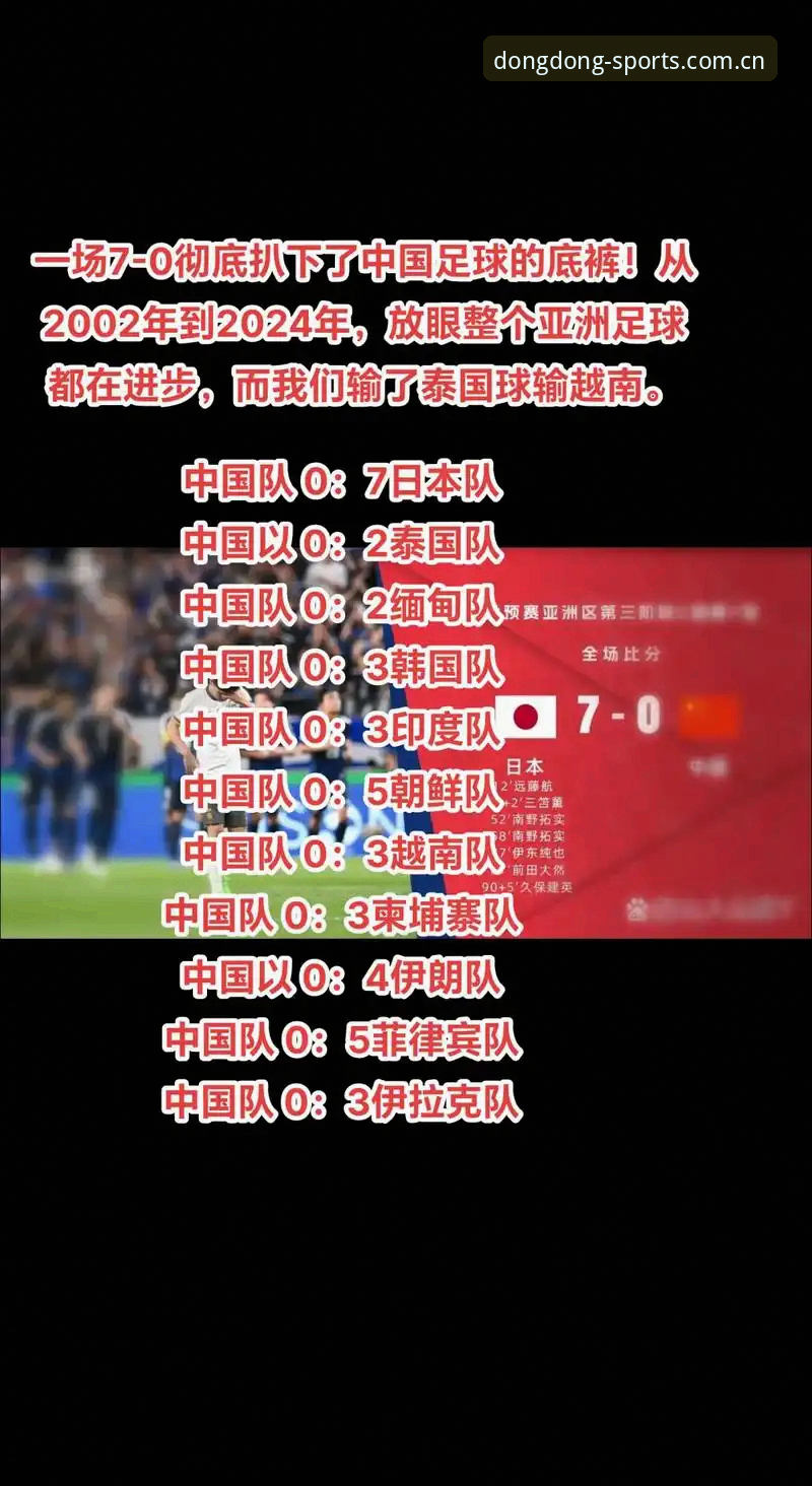 乐动体育怎么样怎么下载 资深用户分析:世界杯扩军至66队对中国足球的深远影响,乐动体育平台亲历分享