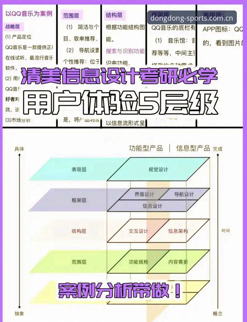 乐动体育登录 乐动体育登录平台全面解析:从用户体验到技术升级的行业洞察